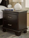 Covetown - Dark Brown - Two Drawer Night Stand - Simple Home Plus