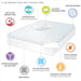 Gel Memory Foam With Cooling Cover Hypoallergenic Mattress Topper - Twin Long - Simple Home Plus