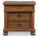 Rowlenstown - Three Drawer Night Stand - Simple Home Plus