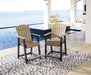 Fairen Trail - 5 Pc. - Counter Dining Set - Black / Driftwood - Simple Home Plus