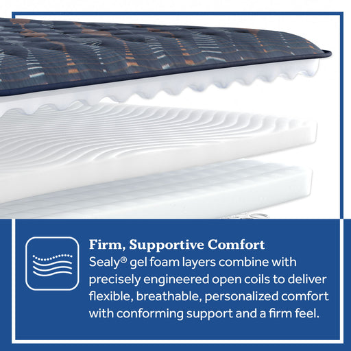 Special Edition - Warner Tight Top Firm - Simple Home Plus