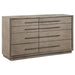 Durango - 8-Drawer Dresser - Simple Home Plus