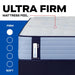 Posturepedic Plus - Paterson II Tight Top Ultra Firm Mattress - Simple Home Plus