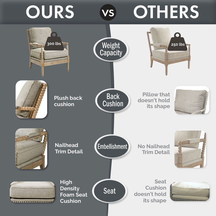 Donohue - Accent Arm Chair - Light Blue / Antique Cream - Simple Home Plus