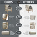 Donohue - Accent Arm Chair - Light Blue / Antique Cream - Simple Home Plus