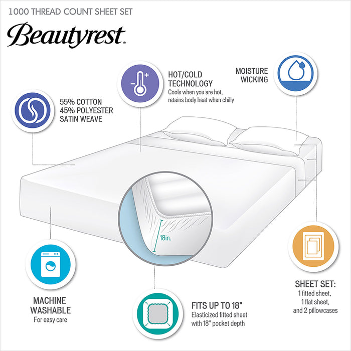 1000 Thread Count - Full HeiQ Smart Temperature Blend 4 Piece Sheet Set - Seafoam
