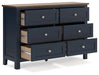 Landocken - Panel Bedroom Set - Simple Home Plus