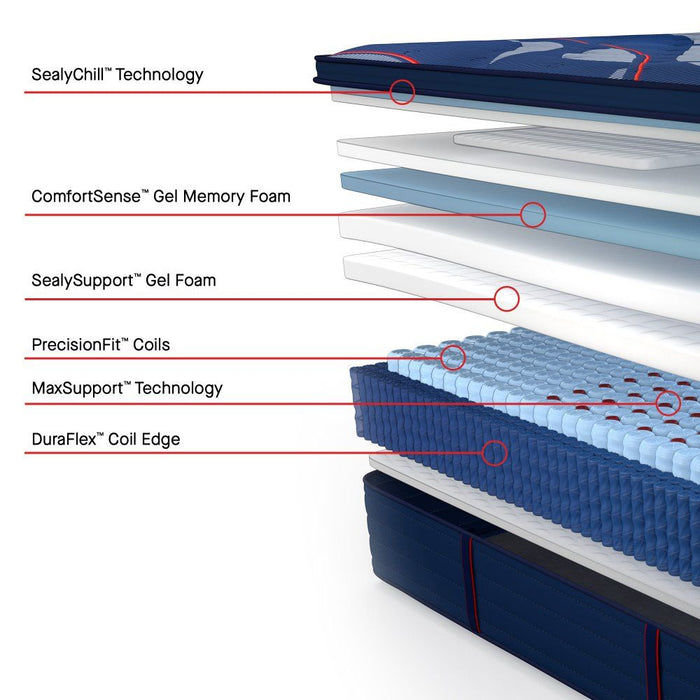 Posturepedic Elite - Brenham II Euro Pillow Top Soft Mattress - Simple Home Plus