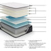 Limited Edition Pt - Mattress - Simple Home Plus