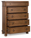 Rowlenstown - Five Drawer Chest - Simple Home Plus