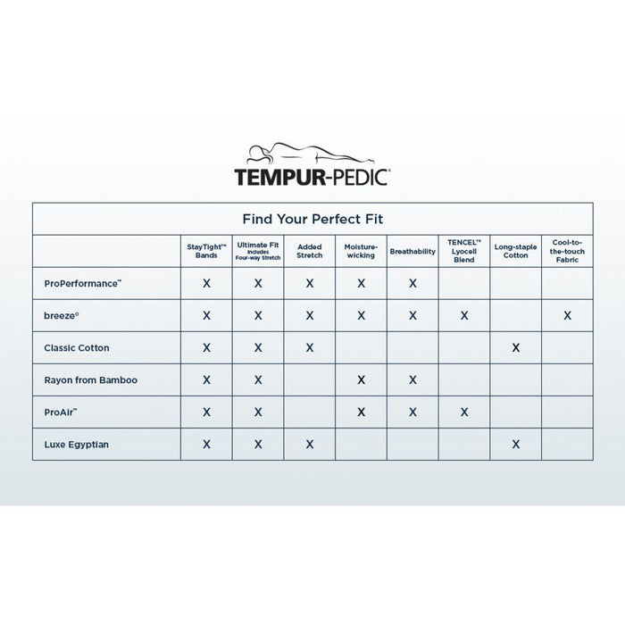 Linens - Tempur-Pedic Breeze Pillowcase Set - Simple Home Plus