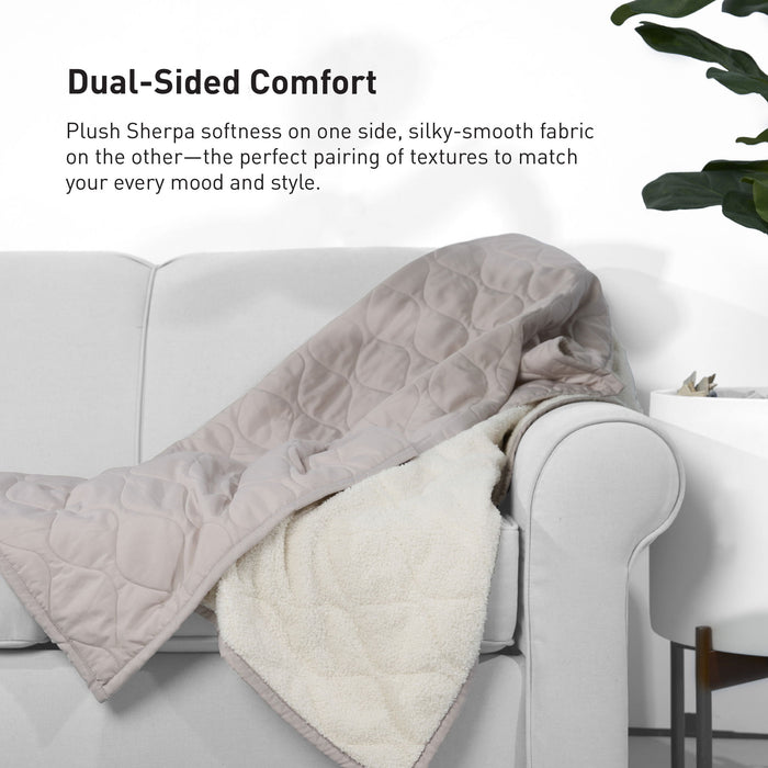 Sherpa - Throw Blanket - Simple Home Plus