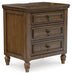 Sturlayne - Brown - Three Drawer Night Stand - Simple Home Plus