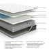 12 Inch Pocketed Hybrid - Mattress - Simple Home Plus