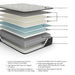 Palisades Firm - Mattress - Simple Home Plus