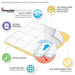 Year Round Warmth - King 300 Thread Count Sateen White Down Alternative 3M Thinsulate Comforter - White - Simple Home Plus