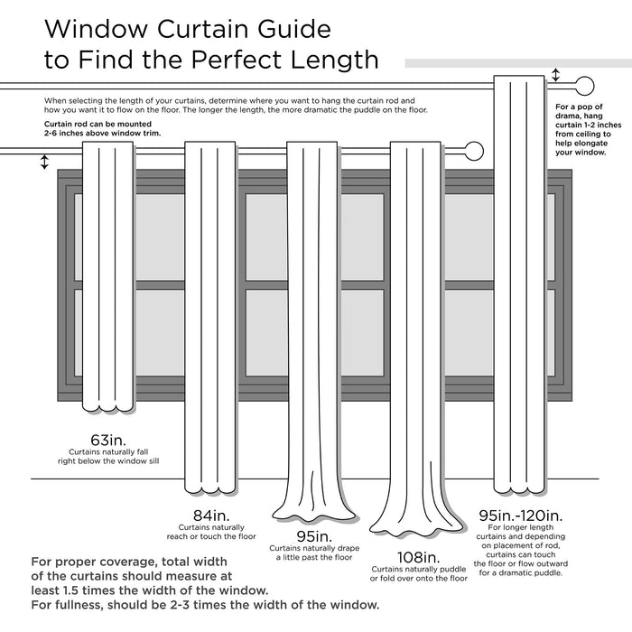 Mirage - 84" Knitted Damask Total Blackout Grommet Top Curtain Panel - Charcoal - Simple Home Plus