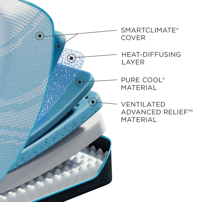 Tempur-Breeze - Tempur-Probreeze Medium Mattress - Simple Home Plus