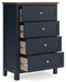 Landocken - Brown / Blue - Four Drawer Chest - Simple Home Plus