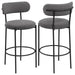 Viola - Boucle Upholstered Bar Stool (Set of 2) - Simple Home Plus
