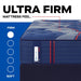 Posturepedic Elite - Brenham II Tight Top Ultra Firm Mattress - Simple Home Plus