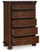 Lavinton - Brown - Five Drawer Chest - Simple Home Plus