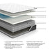 12 Inch Pocketed Hybrid - Mattress - Simple Home Plus