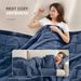Windom - All Season Hypoallergenic Blanket With 3M Scotchgard - Navy - Simple Home Plus