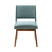Boomerang - Dining Chair (Set of 2) - Blue - Simple Home Plus