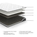 8 Inch Bonnell Hybrid - Hybrid Mattress - Simple Home Plus