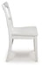 Greddinton - Upholstered Dining Side Chair (Set of 2) - Simple Home Plus