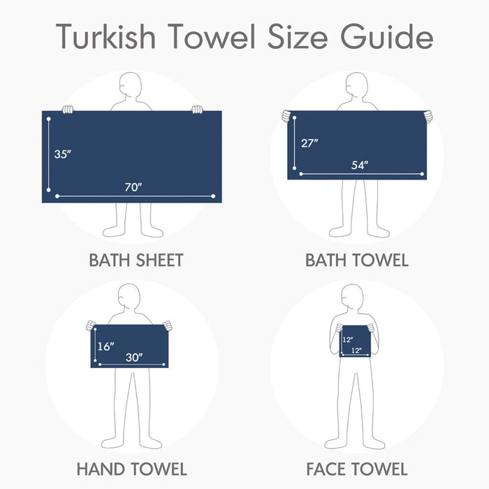 Premium Turkish Cotton 500GSM Plush 6 Piece Towel Set - Navy - Simple Home Plus