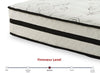 Chime 10 Inch Hybrid - White - 2 Pc. - Queen Mattress And Pillow - Simple Home Plus