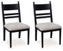 Greddinton - Dining Upholstered Side Chair (Set of 2) - Simple Home Plus