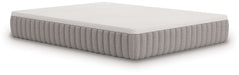 Terra Sleep Firm - Mattress - Simple Home Plus