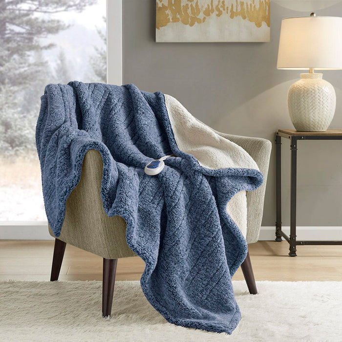 Marbled Sherpa - Heated Throw - Blue - Simple Home Plus