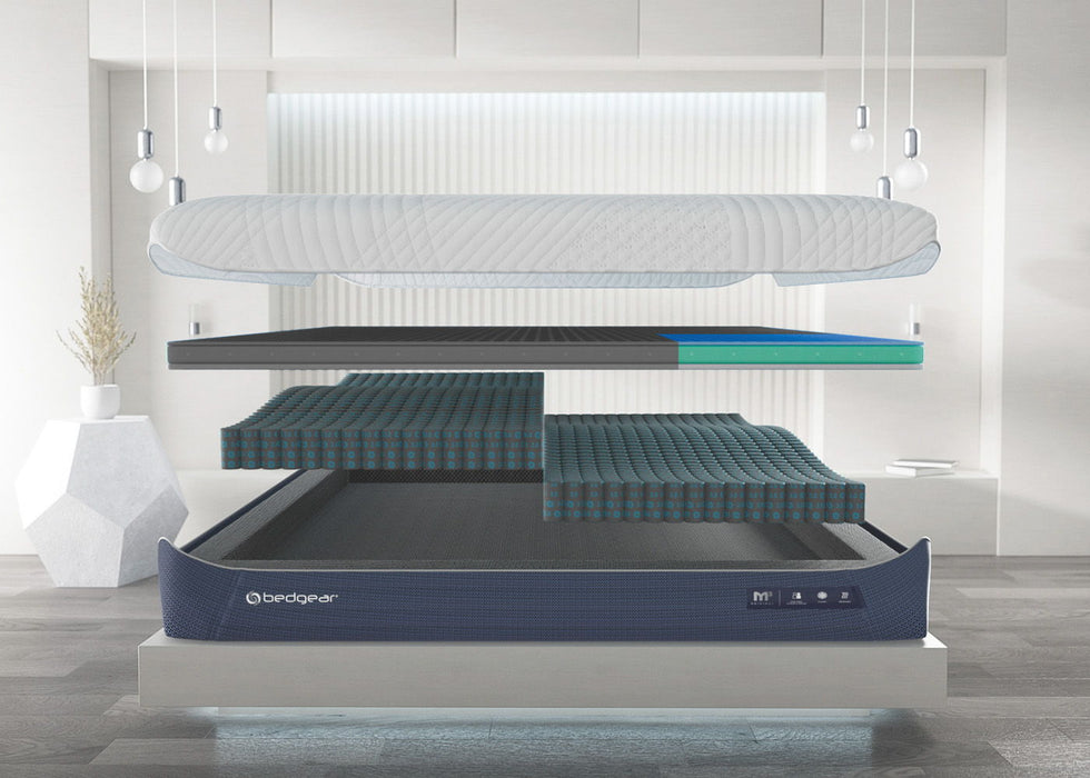 M3 - Comfort Layer - Simple Home Plus