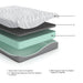 Essentials - Ultra Plush Mattress - Simple Home Plus