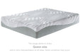 Essentials - Ultra Plush Mattress - Simple Home Plus