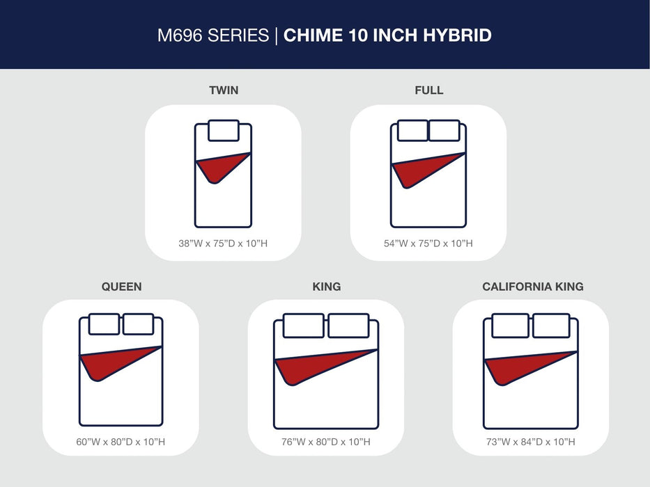 Chime 10 Inch Hybrid - Medium Hybrid Mattress - Simple Home Plus