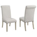 Salem - Fabric Upholstered Dining Side Chair (Set of 2) - Beige - Simple Home Plus