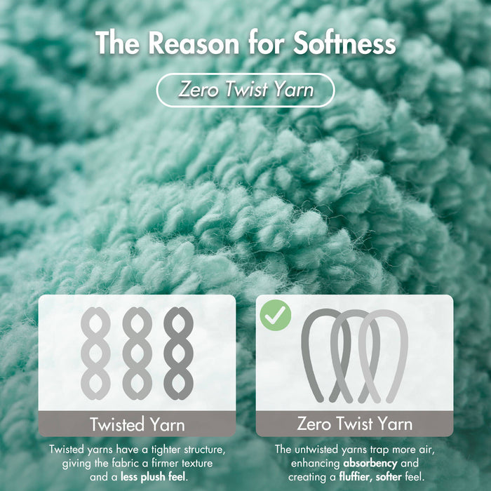 Diagonal Ribbed - 4 Piece Bath Towels Set - Turquoise - Simple Home Plus