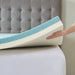 Memory Foam Mattress Topper - White - Simple Home Plus
