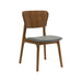 Kalia - Wood Dining Chair (Set of 2) - Simple Home Plus