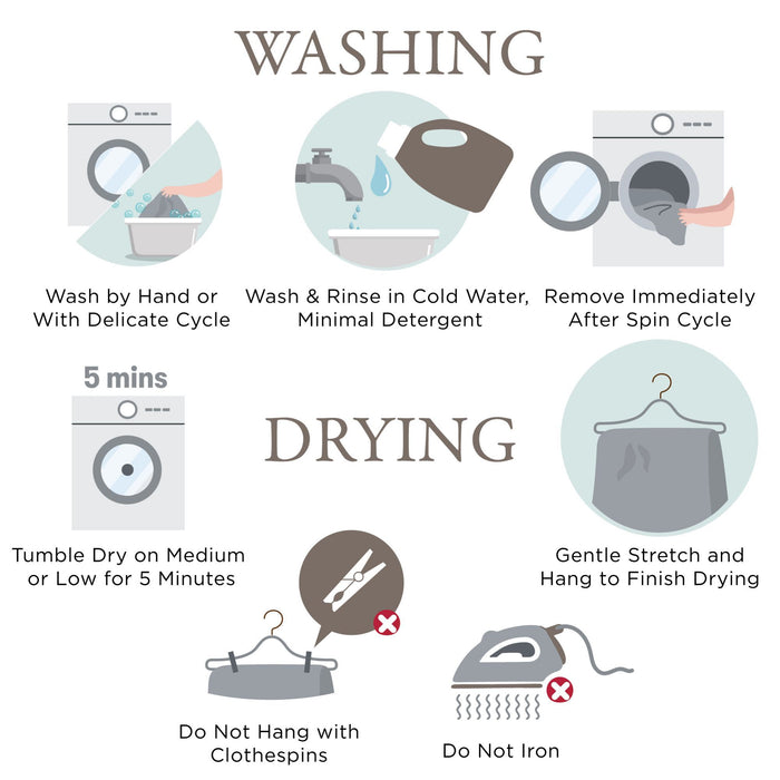 Sherpa - Queen Heated Blanket - Gray