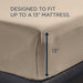 Linens - Tempur-Pedic ProPerformance Pillowcase Set - Simple Home Plus