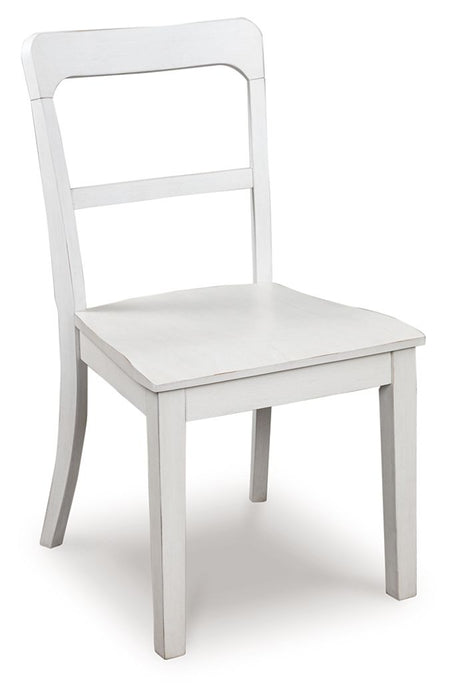 Greddinton - Upholstered Dining Side Chair (Set of 2) - Simple Home Plus