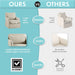 London - Upholstered Skirted Swivel Armchair With Lumbar Pillow - Mint - Simple Home Plus