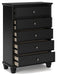 Lanolee - Black - Five Drawer Chest - Simple Home Plus