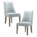 Winfield - Dining Chair (Set of 2) - Light Blue - Simple Home Plus
